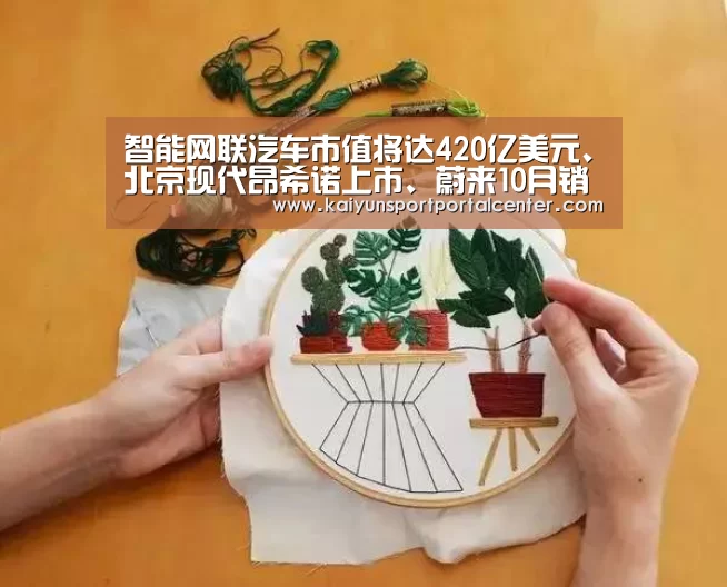 智能网联汽车市值将达420亿美元、北京现代昂希诺上市、蔚来10月销量继续上涨‘开云体育首页’(图2) 开云体育