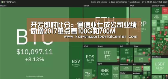 开云即时比分:通信业七成公司业绩同增2017重点看100G和700M(图1) 开云即时比分